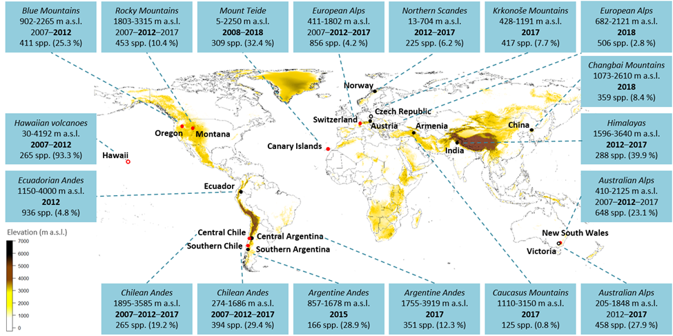 JLembrechtsMIRENblogpost2